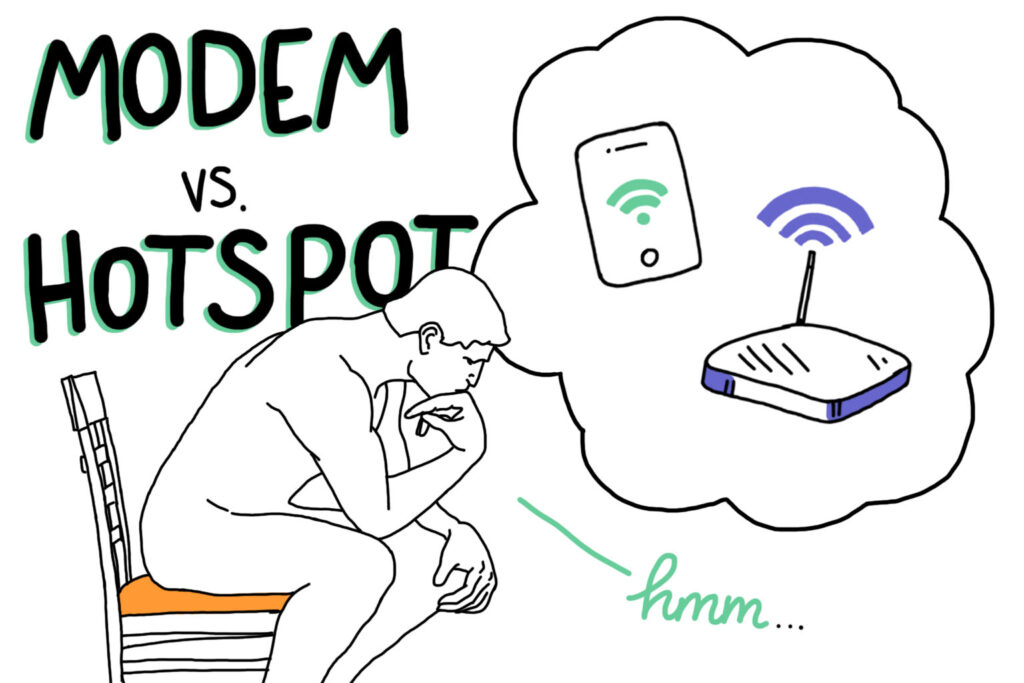 Hotspot vs Modem Which is the Best? [Infographic]