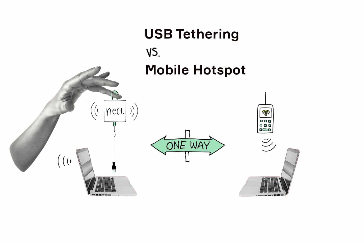 Trivial Himlen tabe USB Tethering vs Mobile Hotspot: Which Is Better? | nect MODEM
